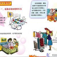 星空网页版在线登录进行宿舍防火知识培训